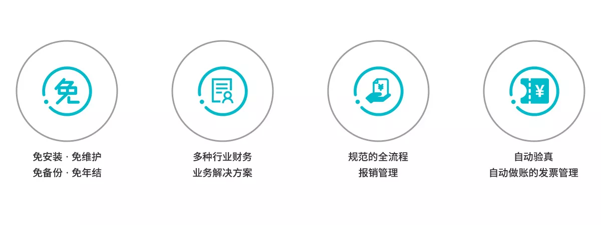 好會計四大優(yōu)勢